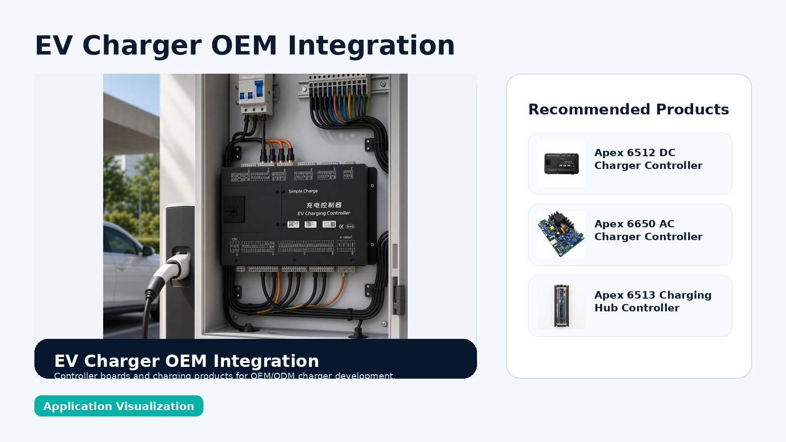 EV charger manufacturing controller integration
