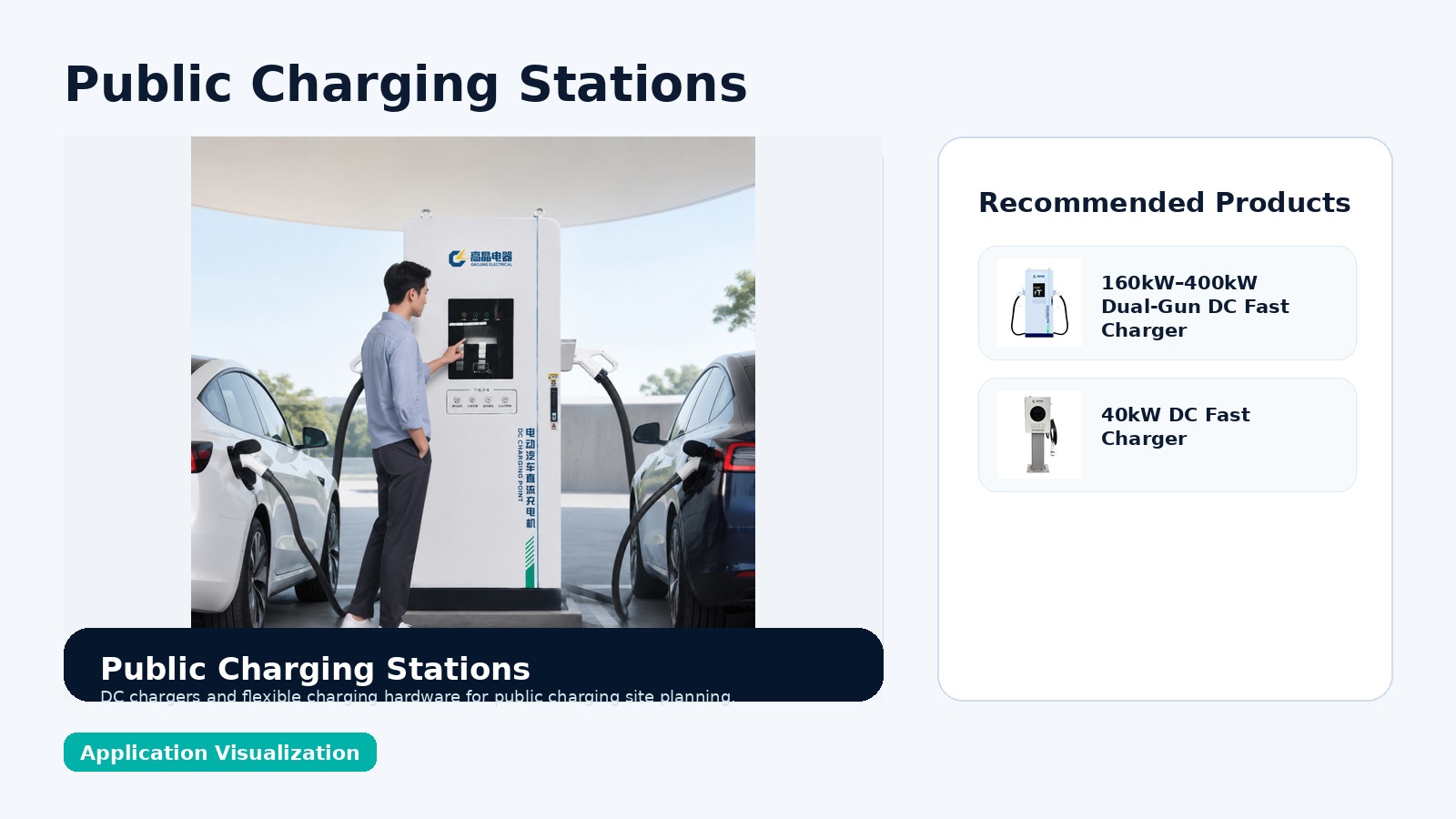 Public charging station project
